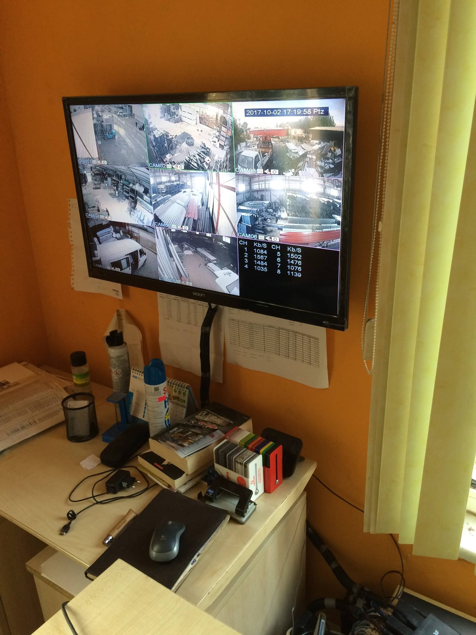  Güvenlik Kamera Sistemi